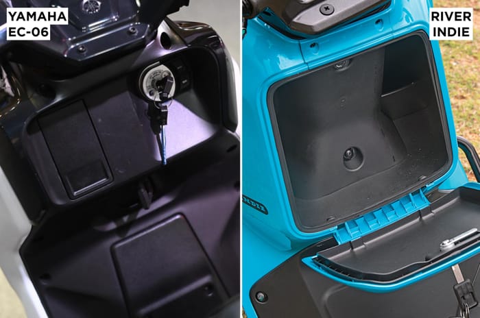 Yamaha EC-06 vs River Indie: Differences explained